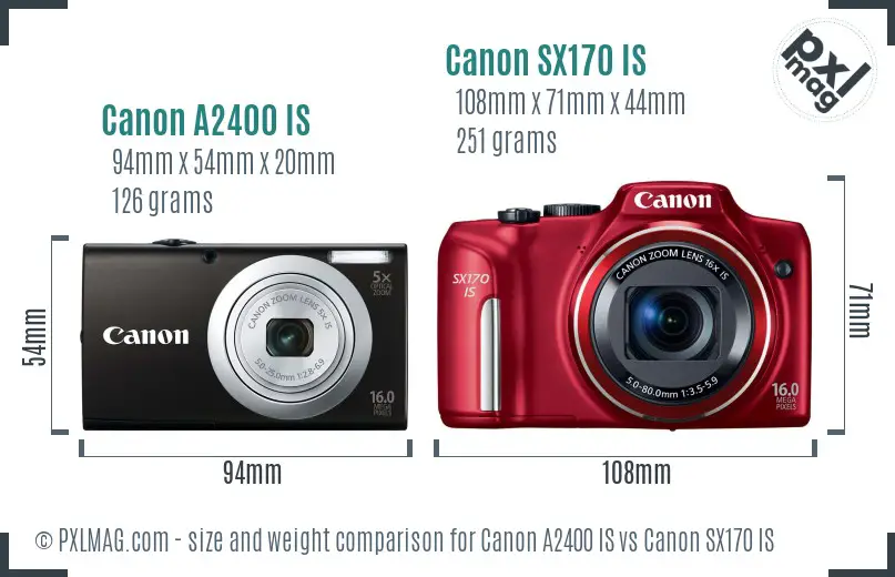 Canon A2400 IS vs Canon SX170 IS size comparison