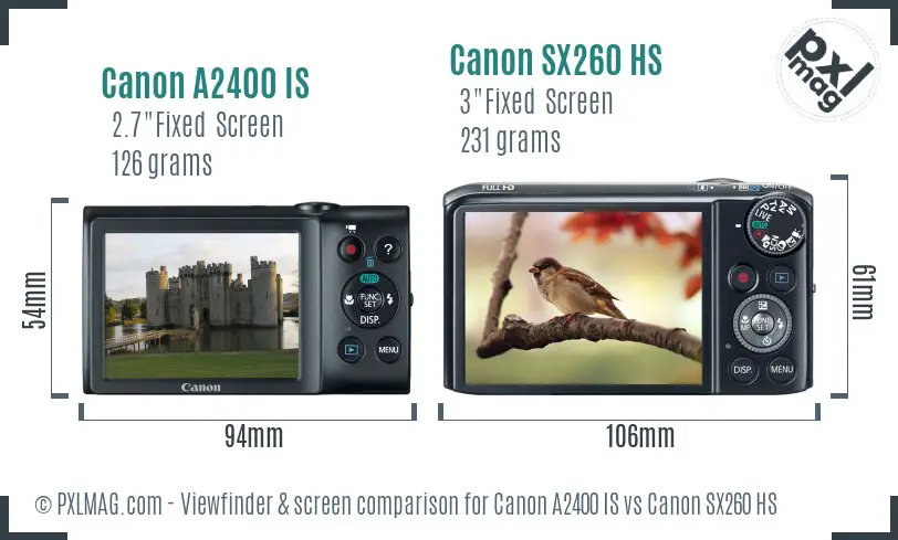Canon A2400 IS vs Canon SX260 HS Screen and Viewfinder comparison