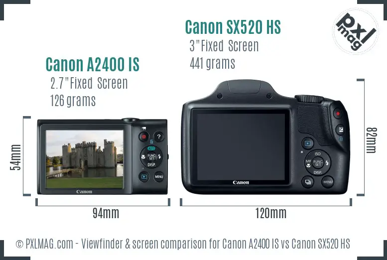 Canon A2400 IS vs Canon SX520 HS Screen and Viewfinder comparison