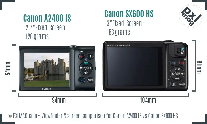 Canon A2400 IS vs Canon SX600 HS Screen and Viewfinder comparison Canon A2400 IS vs Canon SX600 HS Screen and Viewfinder comparison