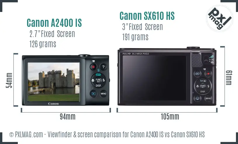 Canon A2400 IS vs Canon SX610 HS Screen and Viewfinder comparison