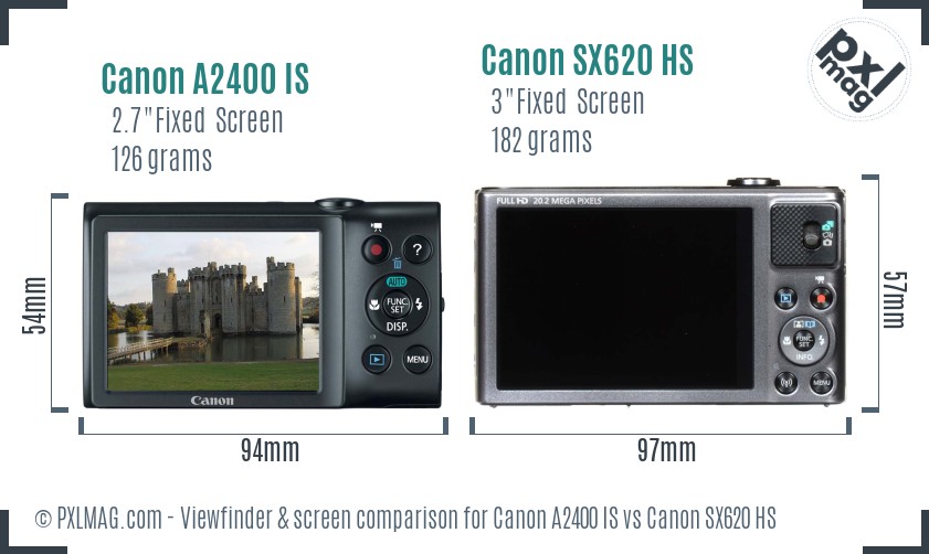 Canon A2400 IS vs Canon SX620 HS Screen and Viewfinder comparison