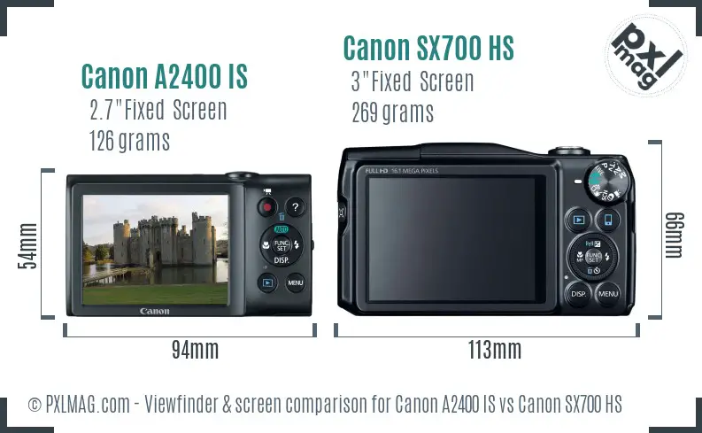 Canon A2400 IS vs Canon SX700 HS Screen and Viewfinder comparison
