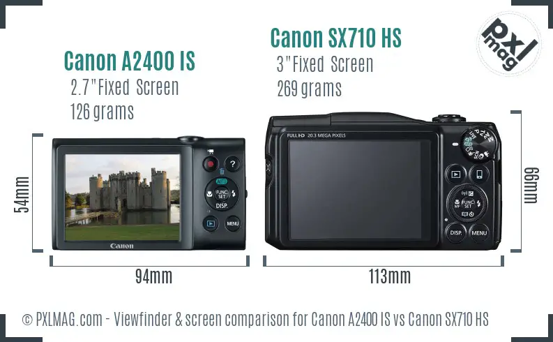 Canon A2400 IS vs Canon SX710 HS Screen and Viewfinder comparison Canon A2400 IS vs Canon SX710 HS Screen and Viewfinder comparison