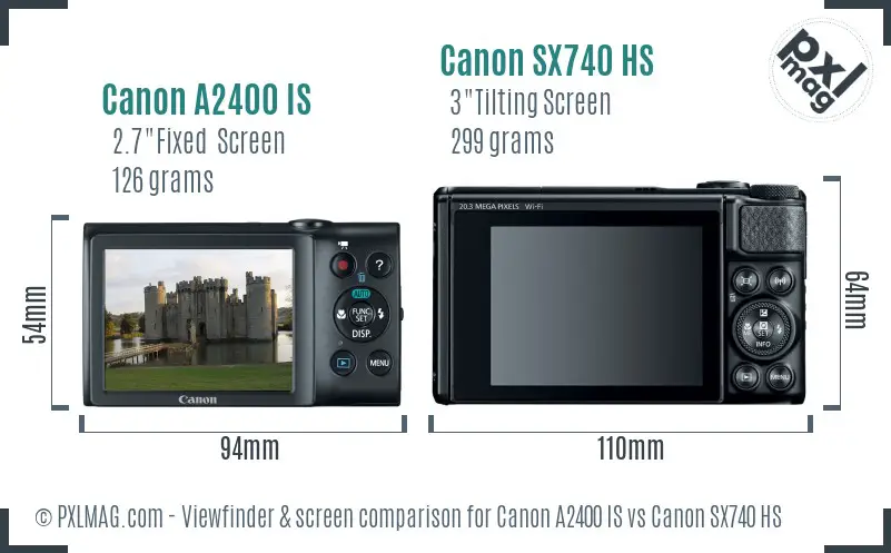 Canon A2400 IS vs Canon SX740 HS Screen and Viewfinder comparison