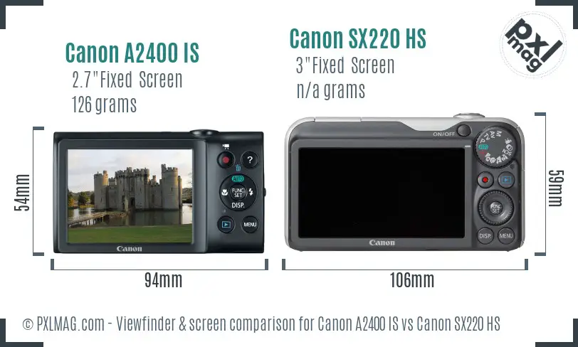 Canon A2400 IS vs Canon SX220 HS Screen and Viewfinder comparison