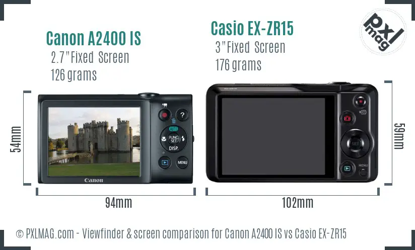 Canon A2400 IS vs Casio EX-ZR15 Screen and Viewfinder comparison