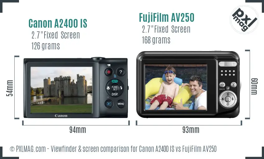 LCD screen and interface comparison