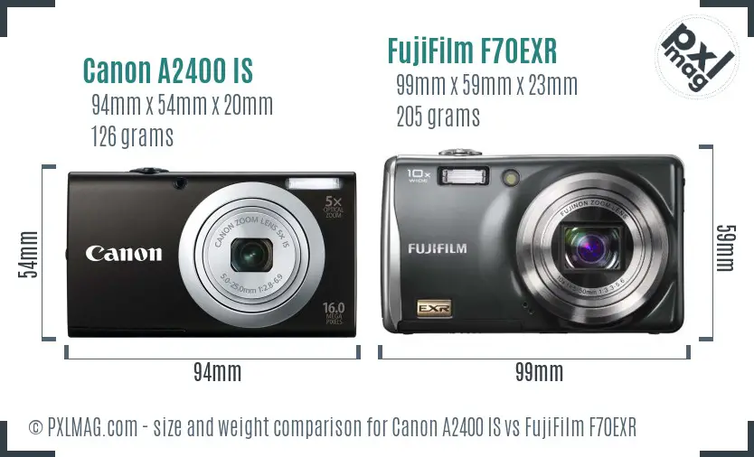 Size and Ergonomics Comparison