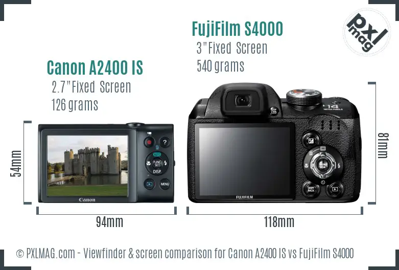 Canon A2400 IS vs FujiFilm S4000 Screen and Viewfinder comparison