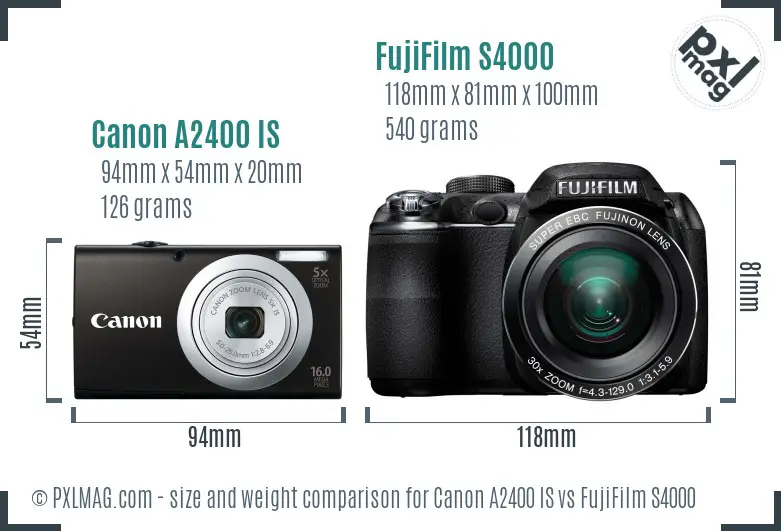Canon A2400 IS vs FujiFilm S4000 size comparison
