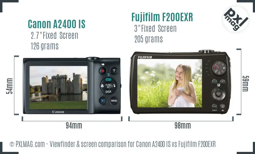 Canon A2400 IS vs Fujifilm F200EXR Screen and Viewfinder comparison