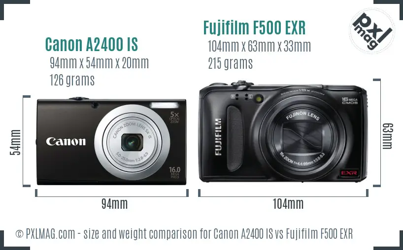 Canon A2400 IS vs Fujifilm F500 EXR size comparison