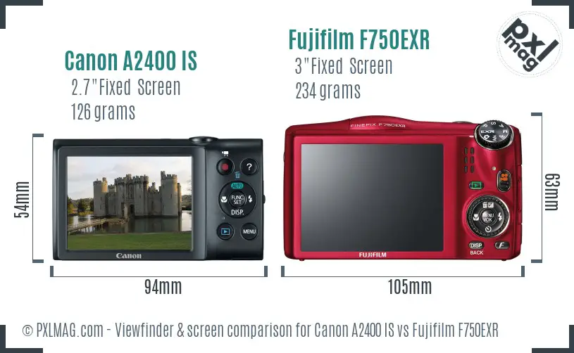 Canon A2400 IS vs Fujifilm F750EXR Screen and Viewfinder comparison