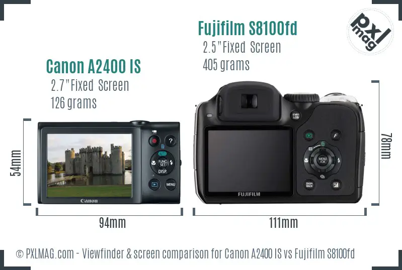 Canon A2400 IS vs Fujifilm S8100fd Screen and Viewfinder comparison Canon A2400 IS vs Fujifilm S8100fd Screen and Viewfinder comparison