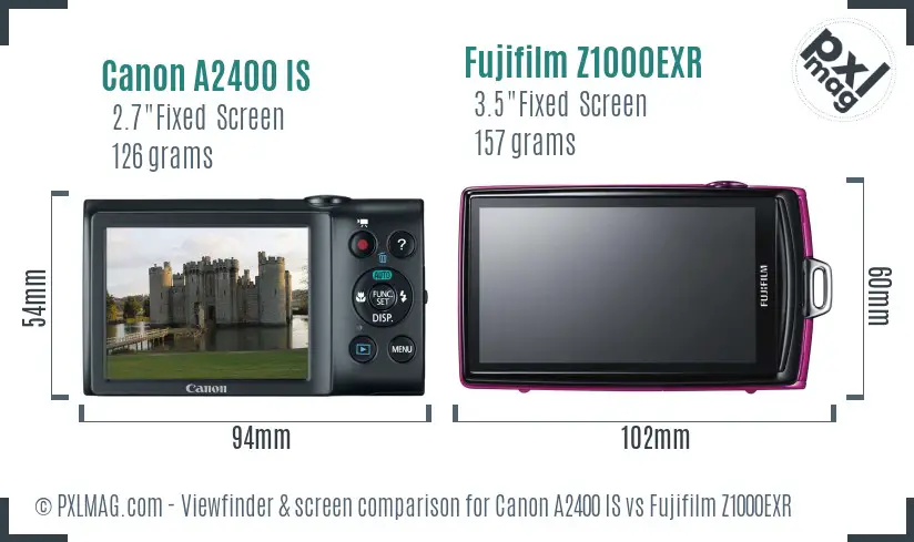 Canon A2400 IS vs Fujifilm Z1000EXR Screen and Viewfinder comparison
