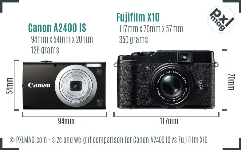 Canon A2400 IS vs Fujifilm X10 size comparison