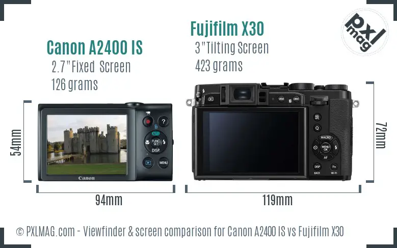 Canon A2400 IS vs Fujifilm X30 Screen and Viewfinder comparison