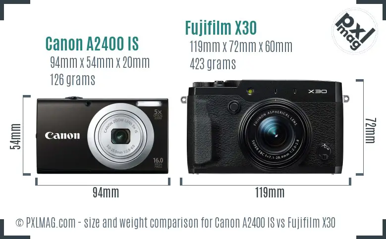 Canon A2400 IS vs Fujifilm X30 size comparison