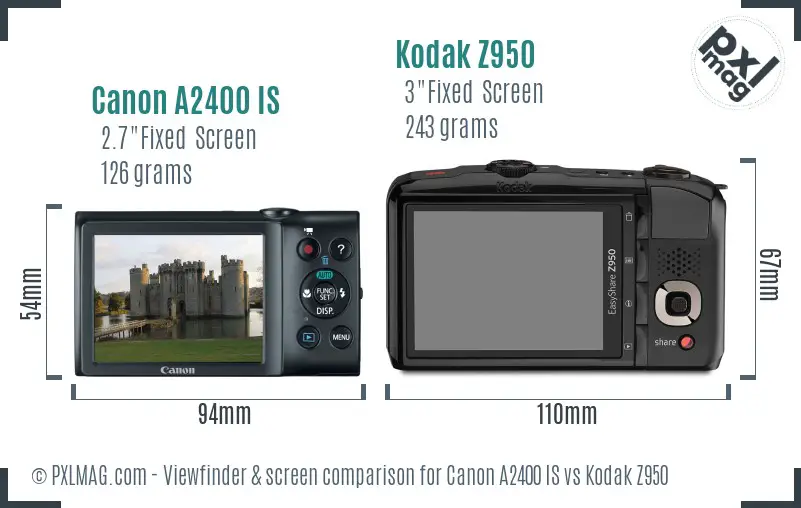 Canon A2400 IS vs Kodak Z950 Screen and Viewfinder comparison