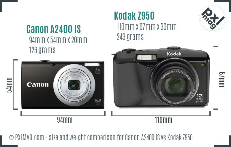 Canon A2400 IS vs Kodak Z950 size comparison