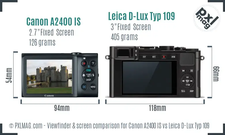 Canon A2400 IS vs Leica D-Lux Typ 109 Screen and Viewfinder comparison