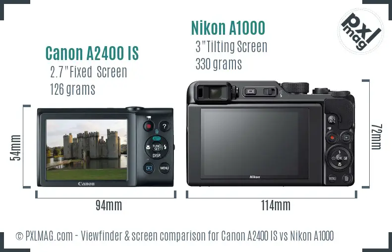 Canon A2400 IS vs Nikon A1000 Screen and Viewfinder comparison Canon A2400 IS vs Nikon A1000 Screen and Viewfinder comparison