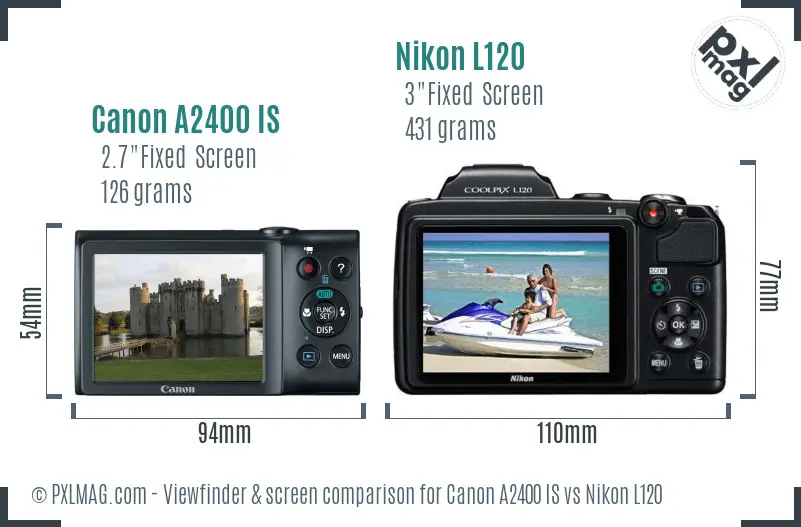 Canon A2400 IS vs Nikon L120 Screen and Viewfinder comparison