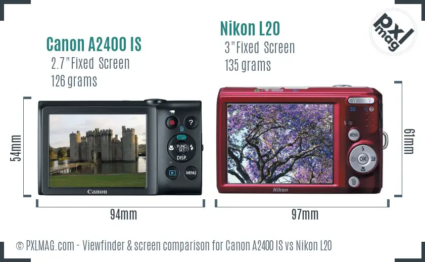 Canon A2400 IS vs Nikon L20 Screen and Viewfinder comparison