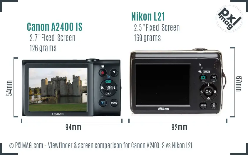 Canon A2400 IS vs Nikon L21 Screen and Viewfinder comparison
