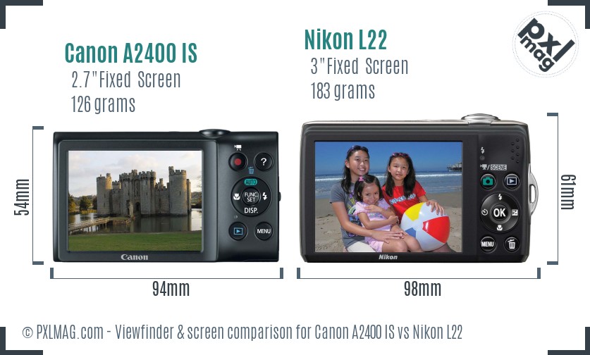 Canon A2400 IS vs Nikon L22 Screen and Viewfinder comparison