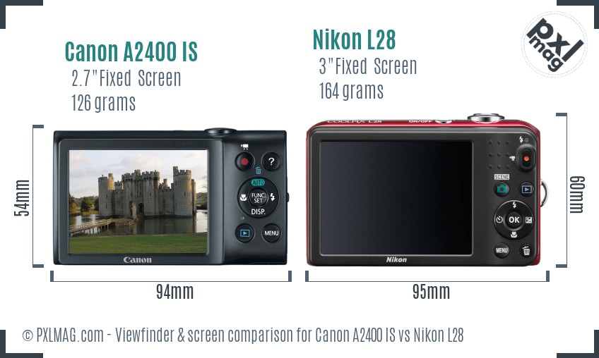 Canon A2400 IS vs Nikon L28 Screen and Viewfinder comparison