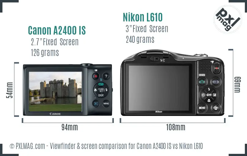 Canon A2400 IS vs Nikon L610 Screen and Viewfinder comparison