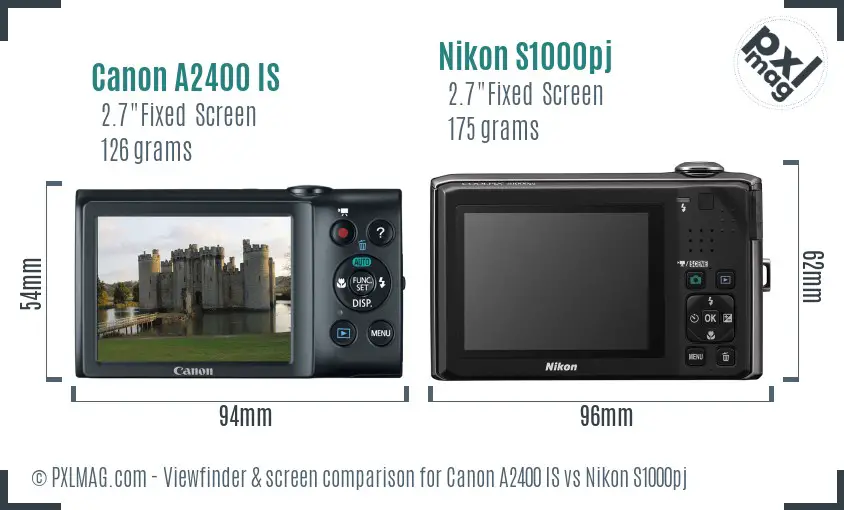 Canon A2400 IS vs Nikon S1000pj Screen and Viewfinder comparison