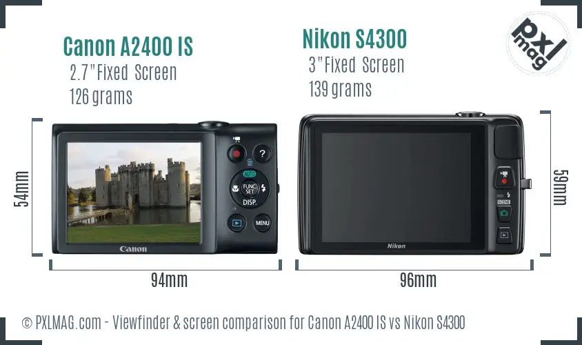 Canon A2400 IS vs Nikon S4300 Screen and Viewfinder comparison Canon A2400 IS vs Nikon S4300 Screen and Viewfinder comparison