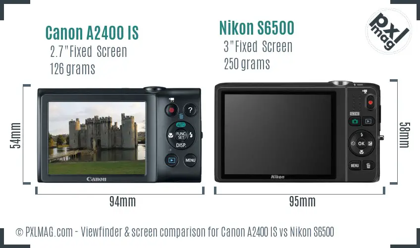 Canon A2400 IS vs Nikon S6500 Screen and Viewfinder comparison