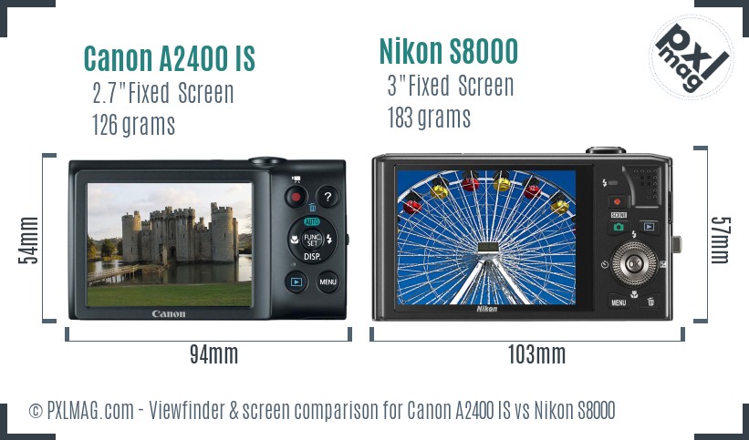 Canon A2400 IS vs Nikon S8000 Screen and Viewfinder comparison