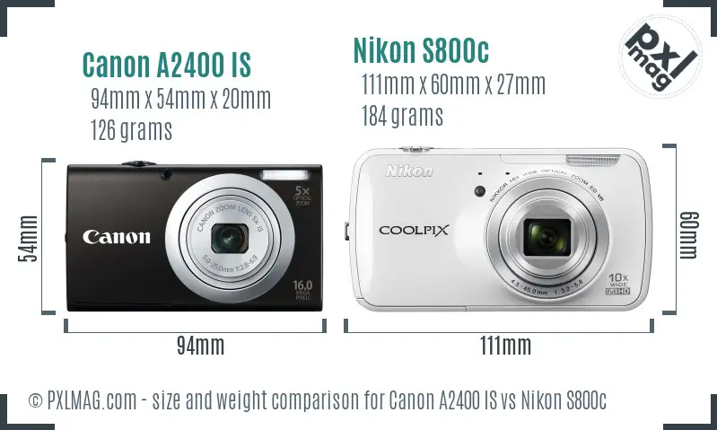 Physical size and ergonomics comparison