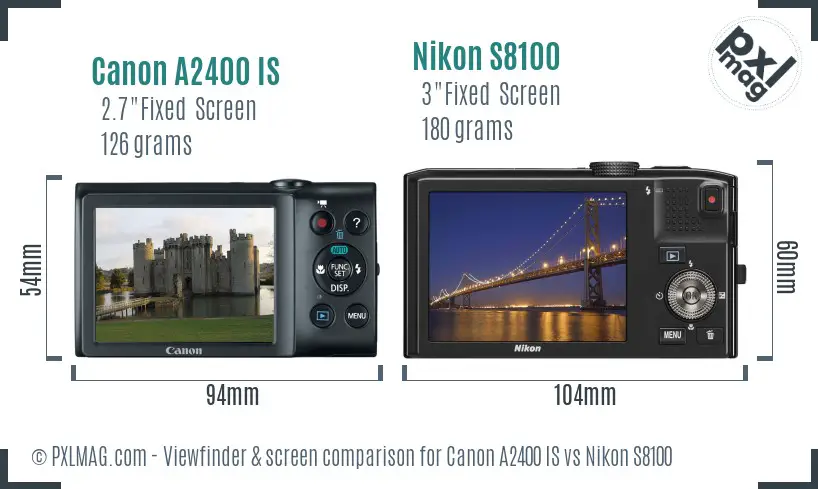 Canon A2400 IS vs Nikon S8100 Screen and Viewfinder comparison