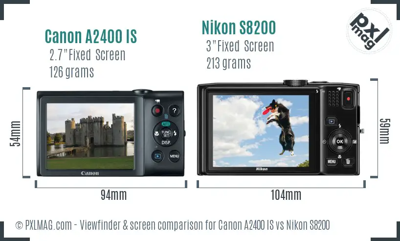 Canon A2400 IS vs Nikon S8200 Screen and Viewfinder comparison