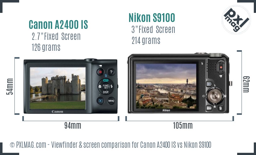 Canon A2400 IS vs Nikon S9100 Screen and Viewfinder comparison