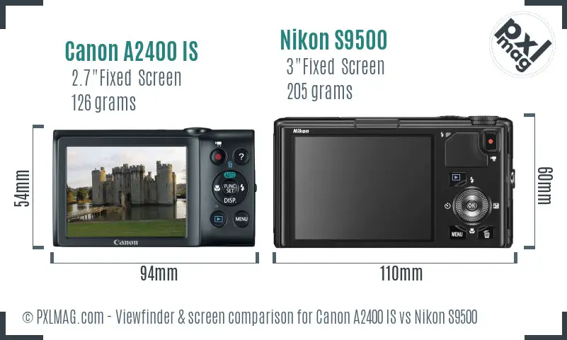 Canon A2400 IS vs Nikon S9500 Screen and Viewfinder comparison