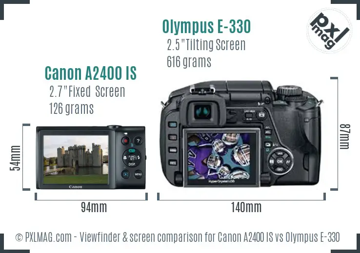 Canon A2400 IS vs Olympus E-330 Screen and Viewfinder comparison