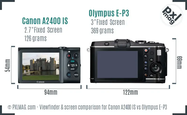 Canon A2400 IS vs Olympus E-P3 Screen and Viewfinder comparison