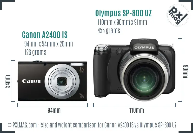 Canon A2400 IS vs Olympus SP-800 UZ size comparison