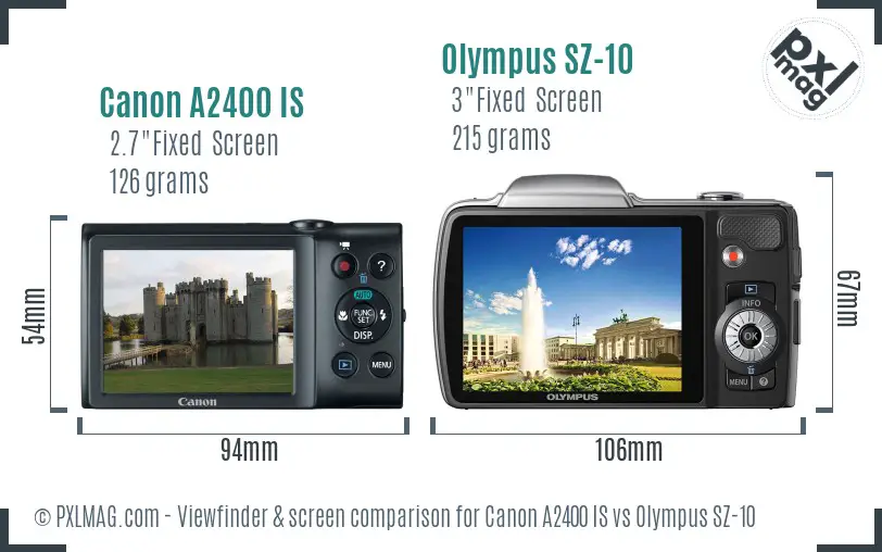 Canon A2400 IS vs Olympus SZ-10 Screen and Viewfinder comparison