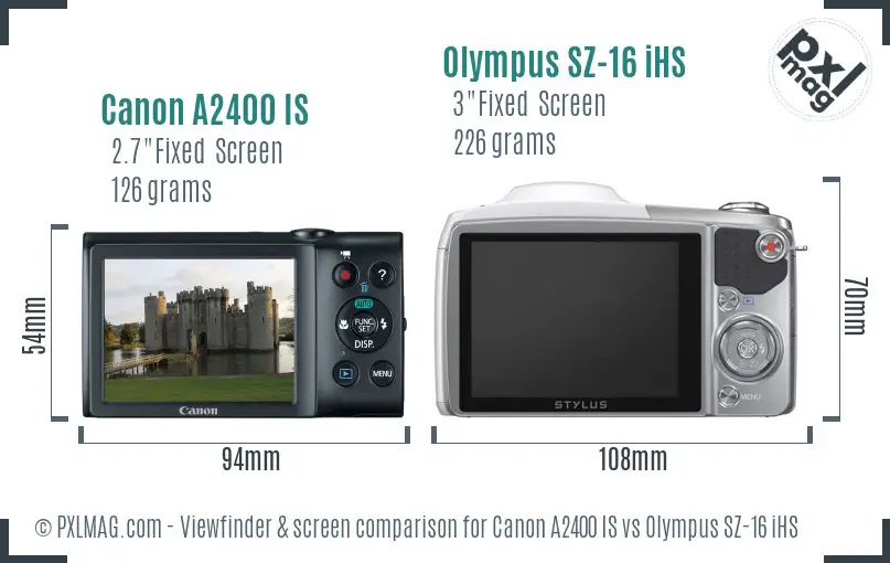 Canon A2400 IS vs Olympus SZ-16 iHS Screen and Viewfinder comparison
