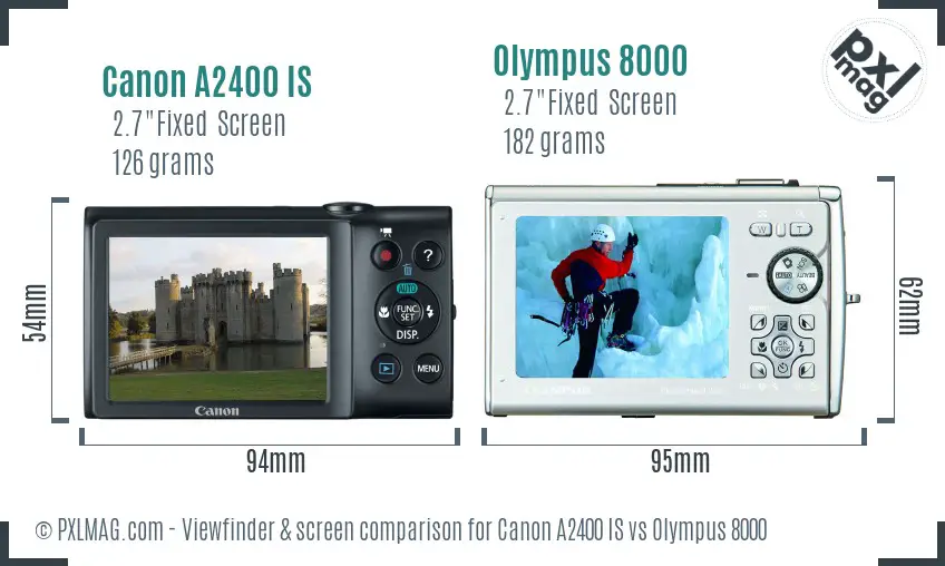 Canon A2400 IS vs Olympus 8000 Screen and Viewfinder comparison