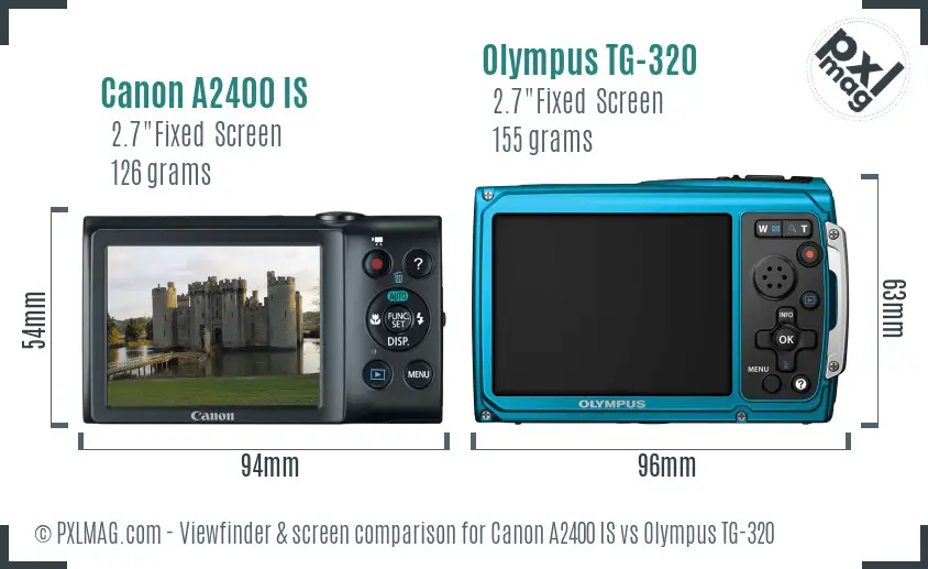LCD screen and interface comparison