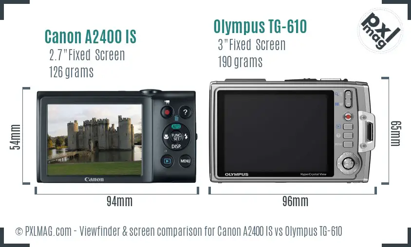 Canon A2400 IS vs Olympus TG-610 Screen and Viewfinder comparison